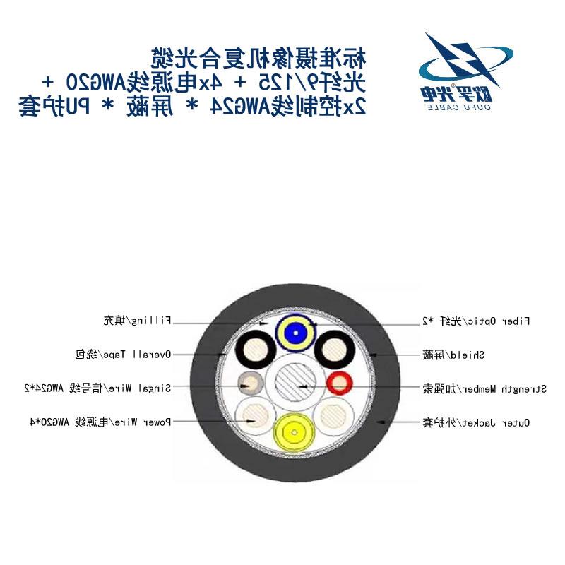 株洲市标准摄像机复合光缆